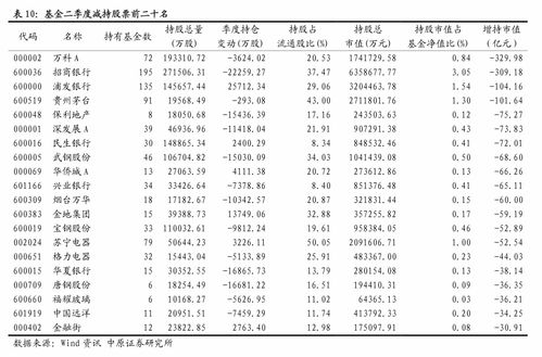 網絡游戲公司經營范圍解析 網絡經營游戲產品的核心業務