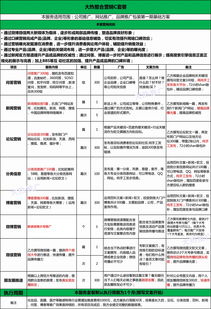 口碑整合營(yíng)銷 游戲產(chǎn)品網(wǎng)絡(luò)推廣的創(chuàng)新策略與落地實(shí)踐